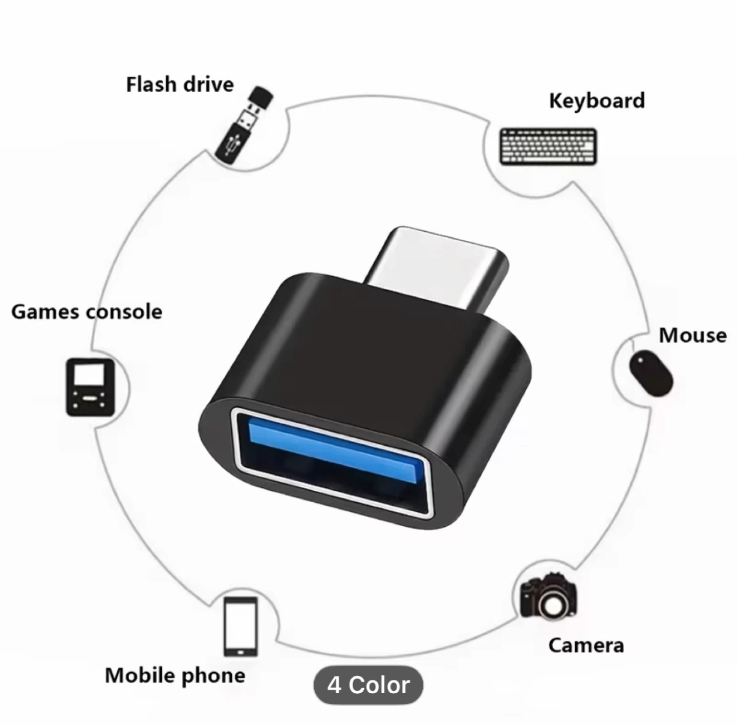 1pcs USB Female to Type-C Male Adapter,