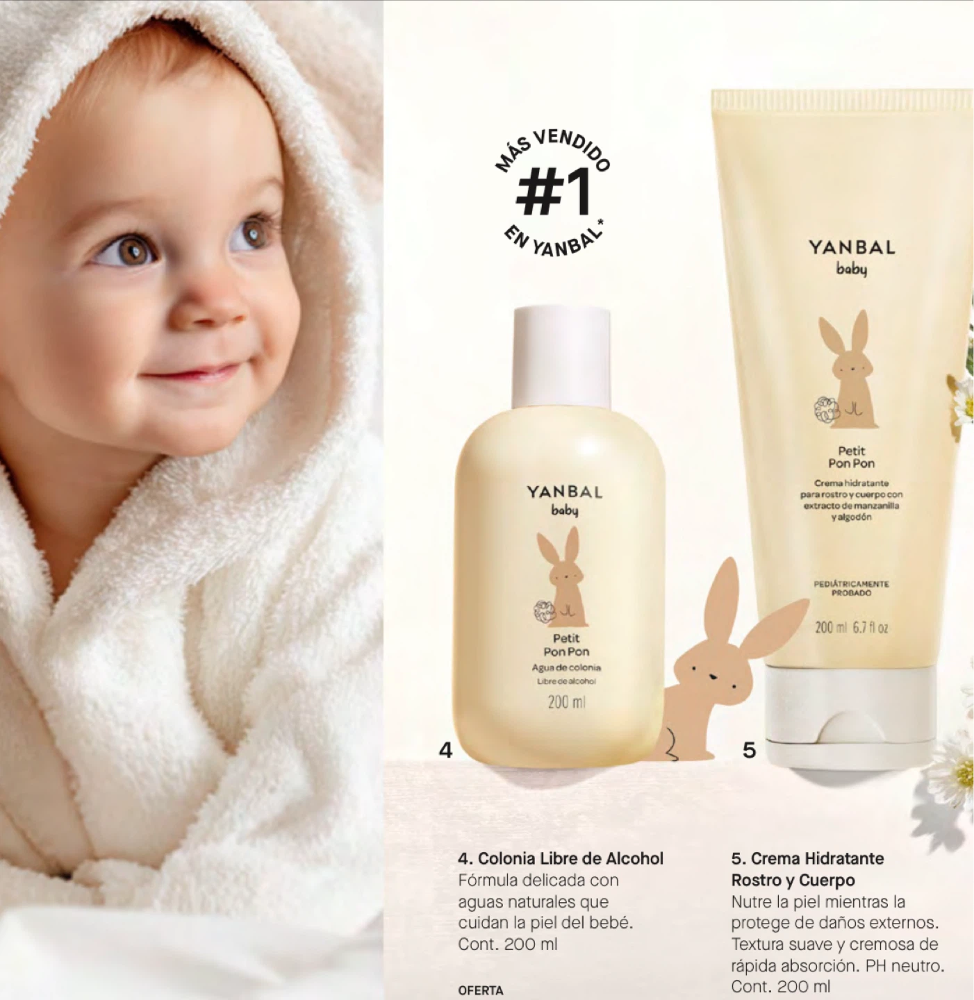 Yanbal Baby Petit Pon Pon Colonia  200ml