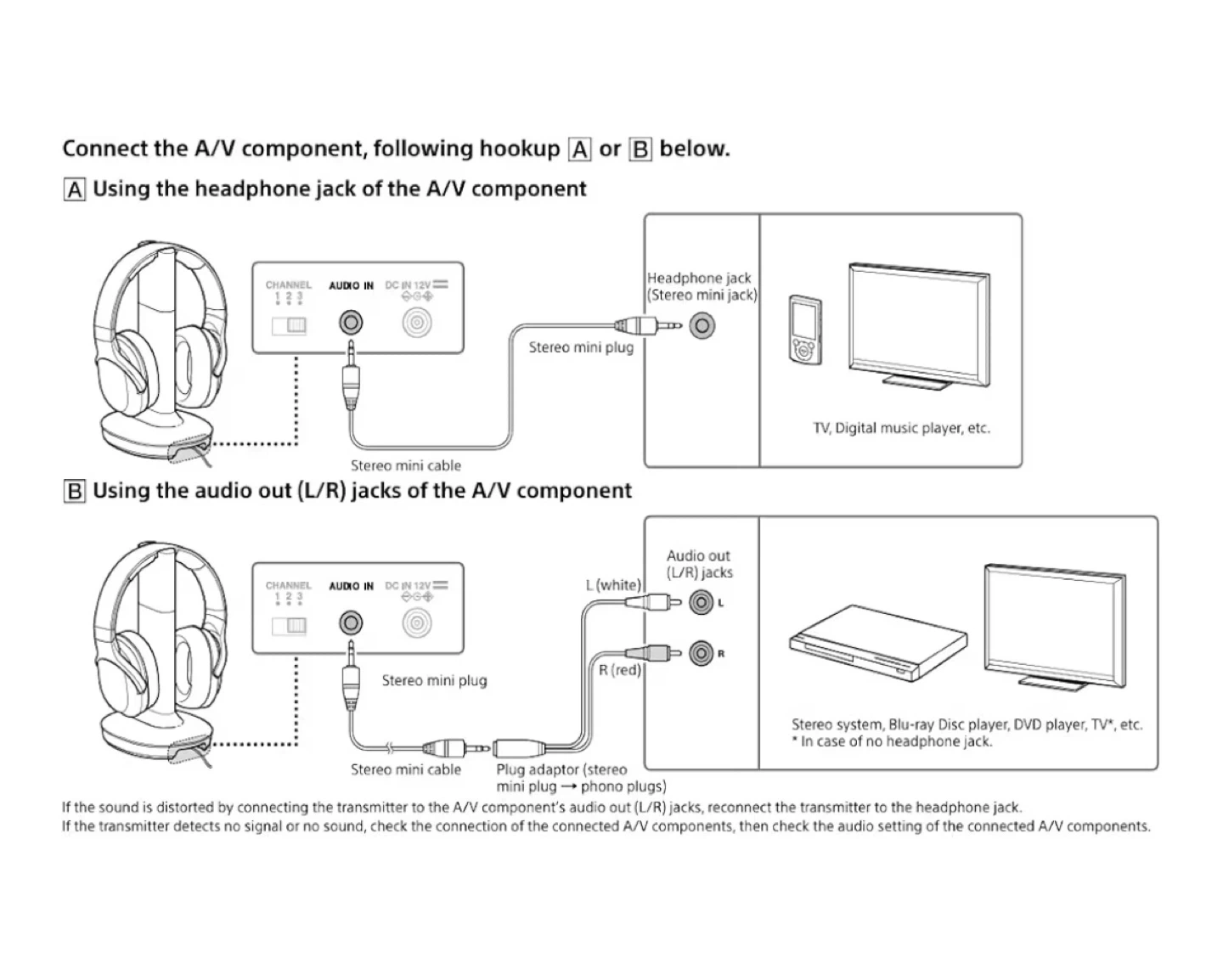 Sony WH-RF400 Wireless Stereo Headphones - photo 5