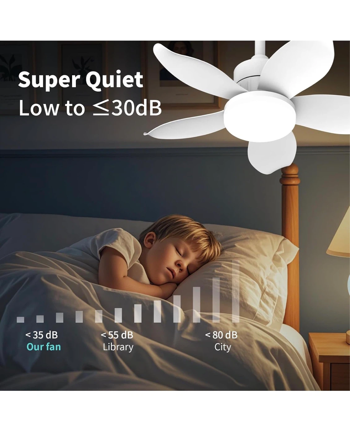 25 Inch White Ceiling Fan with Light and Remote F30 - photo 4