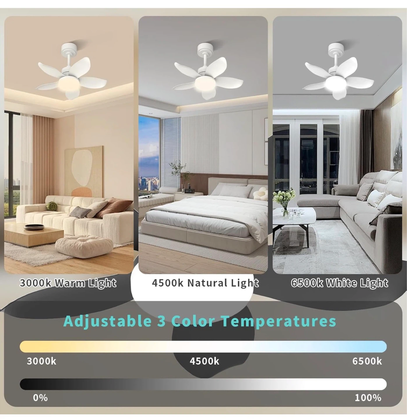 25 Inch White Ceiling Fan with Light and Remote F30 - photo 2