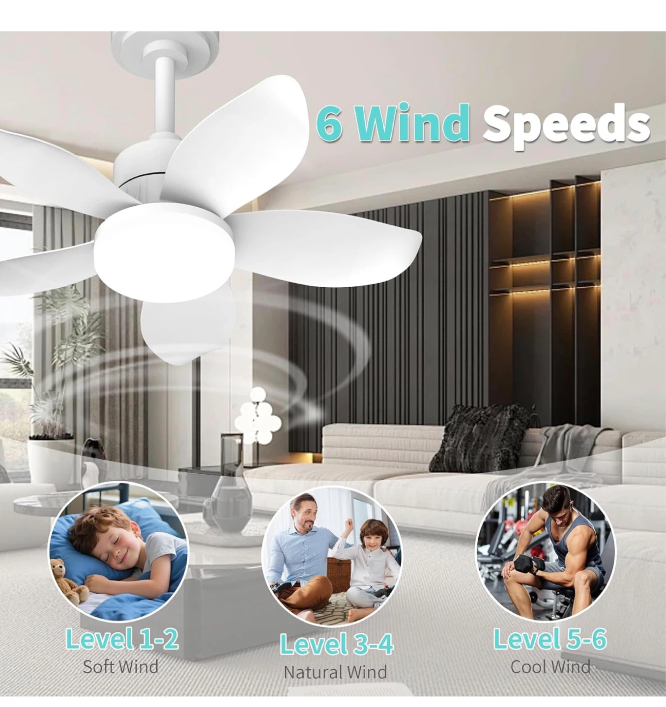 25 Inch White Ceiling Fan with Light and Remote F30 - photo 3