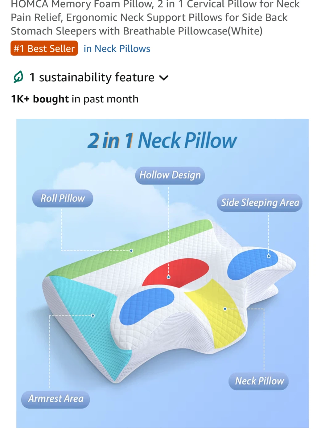 HOMCA Memory Foam Neck Pillow - White - photo 4