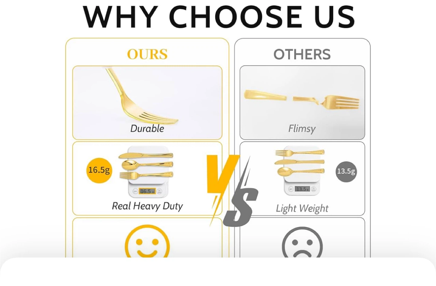 N9R Gold Plastic Cutlery Set - 300 Pieces - photo 4