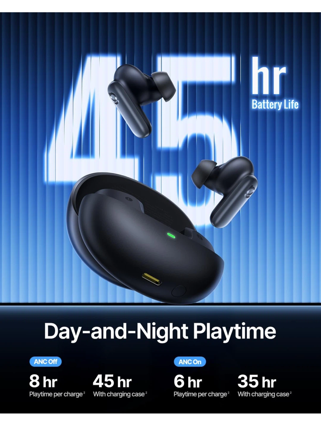 Baseus Inspire True Wireless Earbuds - photo 4