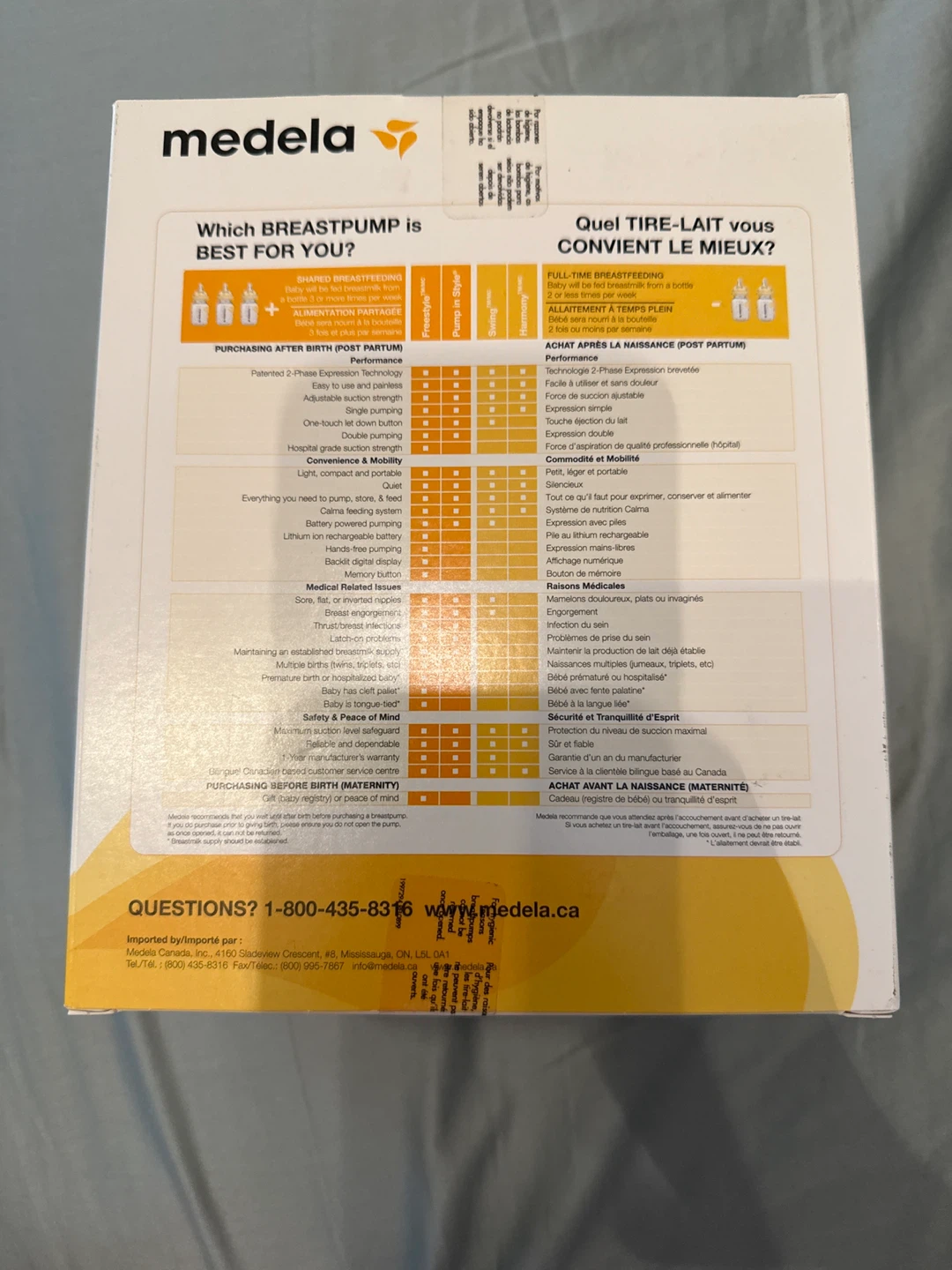 Medela Harmony Manual Breast Pump - photo 2