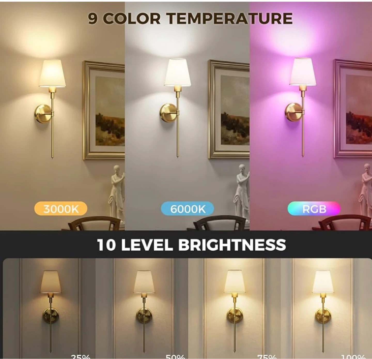 Depuley Battery Operated Wall Sconces - Set of 2