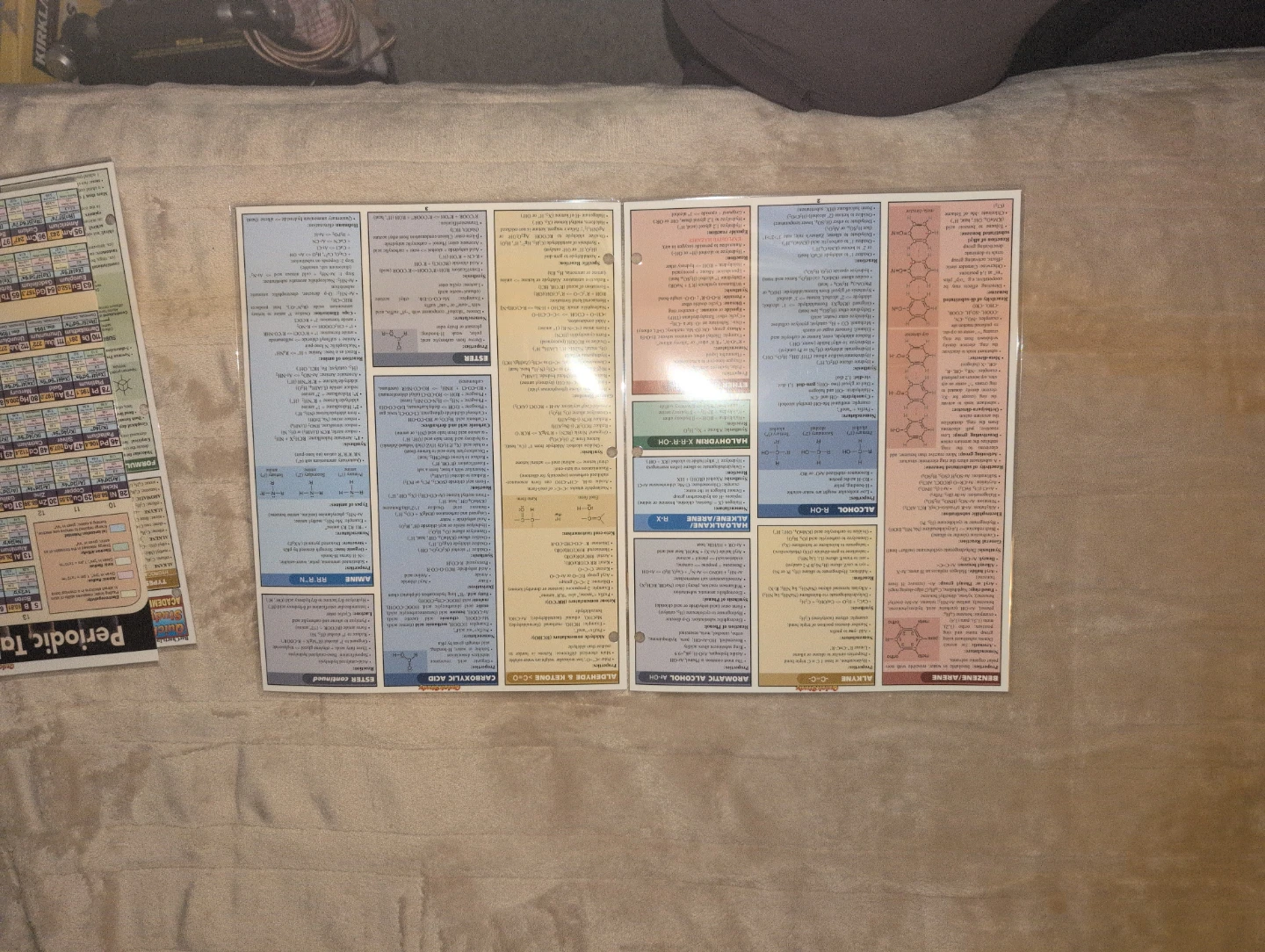 Barron's Quick Study Academic Organic Chemistry Study Guide - photo 3