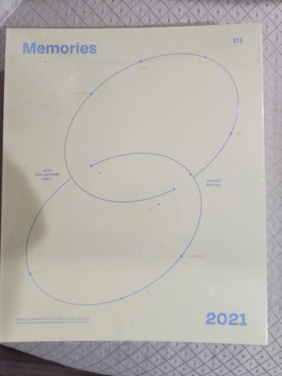 BTS Memories 2021