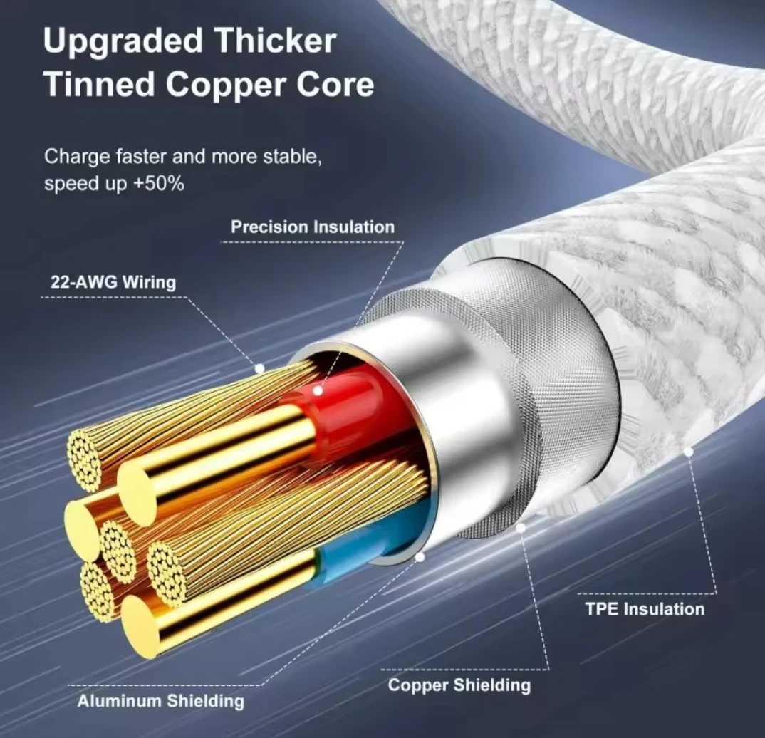 NWOP - Male USB-C to Male USB-C Fast Charge Data 1M Cable - photo 3