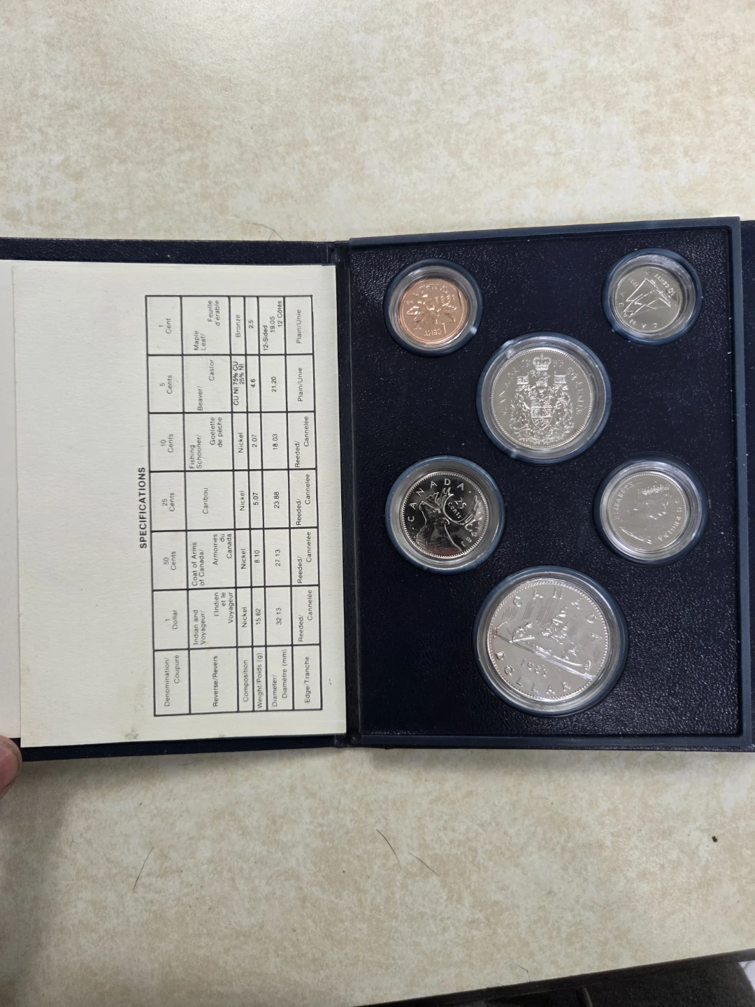 1983 Royal Canadian Mint Specimen Set