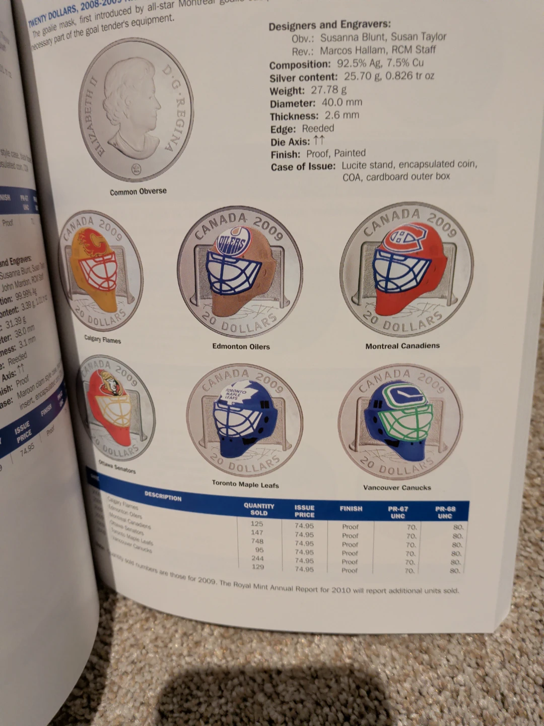 CHARLTON CANADIAN COIN CATALOGUE VOLUME TWO 2011 - photo 3