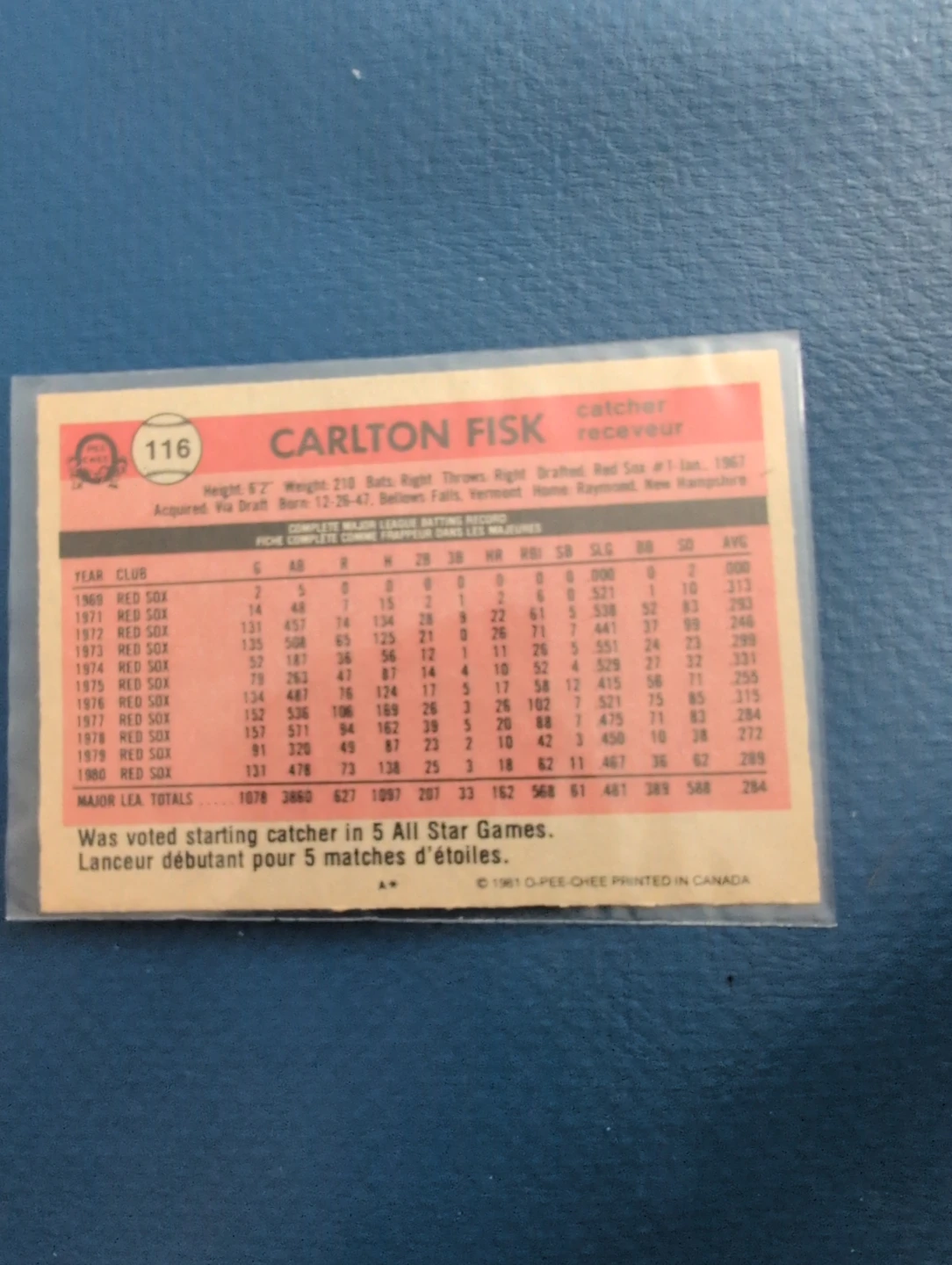 1981 O-Pee-Chee Carlton Fisk Baseball Card #116 - photo 2