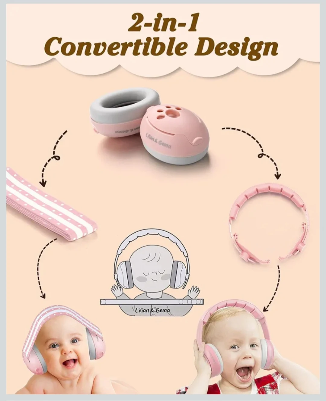 2-in-1 Baby Ear Protection, Noise Cancelling Headphones for ... - photo 4