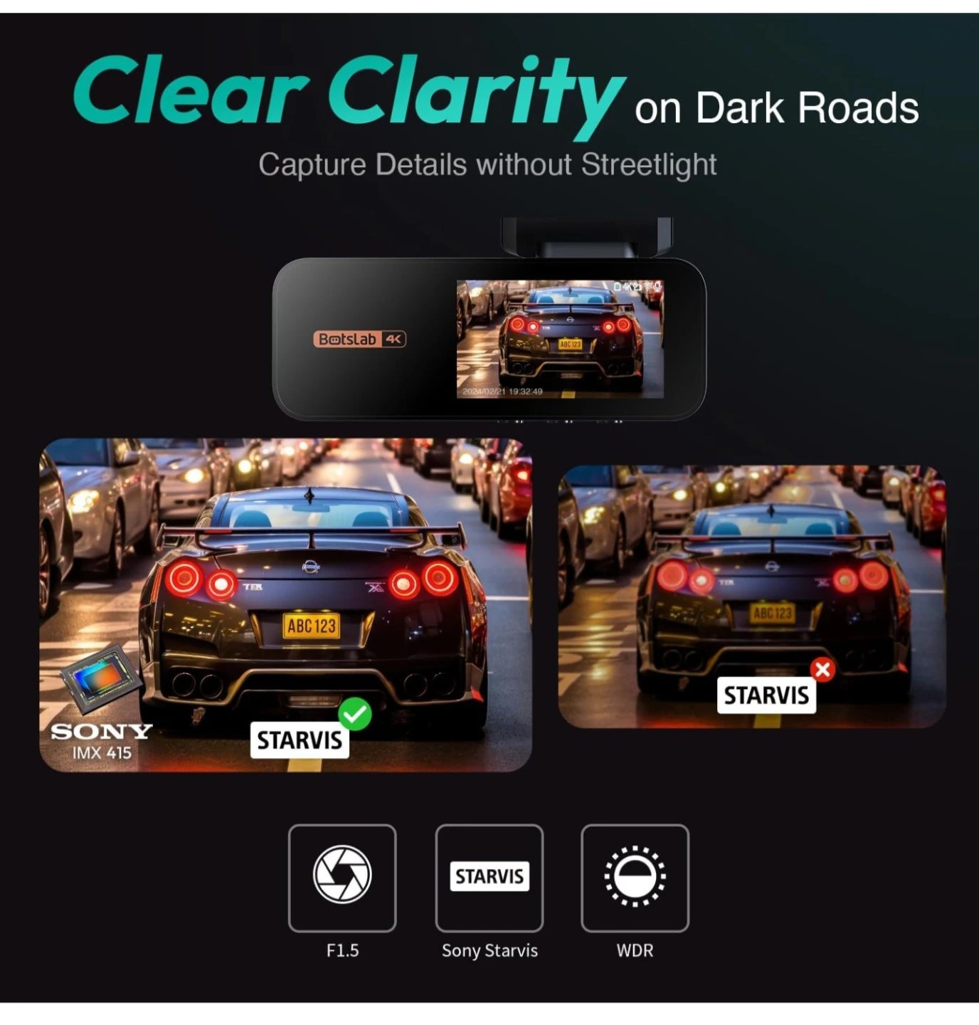 Botslab 4K Dash Cam with 64GB Card - photo 5