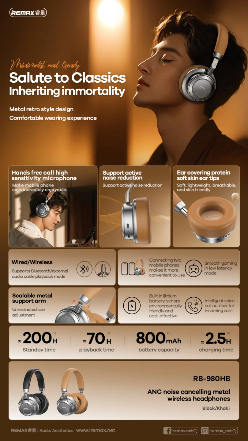 ANC Noise Cancelling Metal Wireless Headphones Black/Khaki - photo 3
