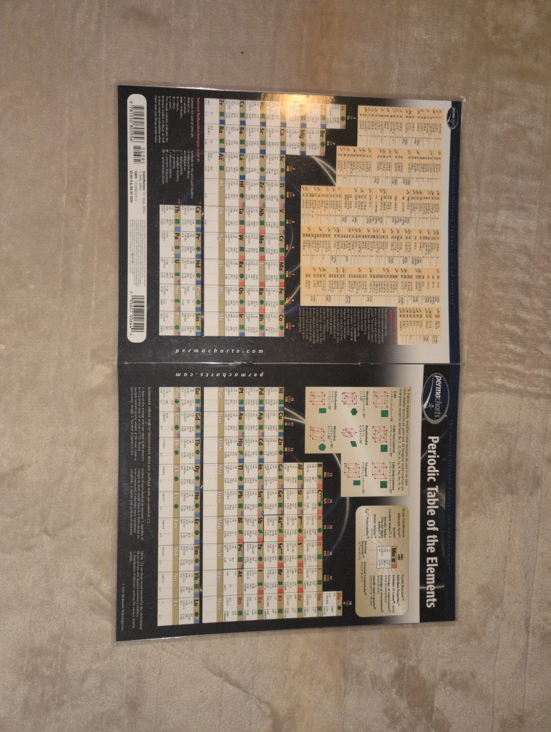 Permacharts Periodic Table of the Elements Chart - photo 2