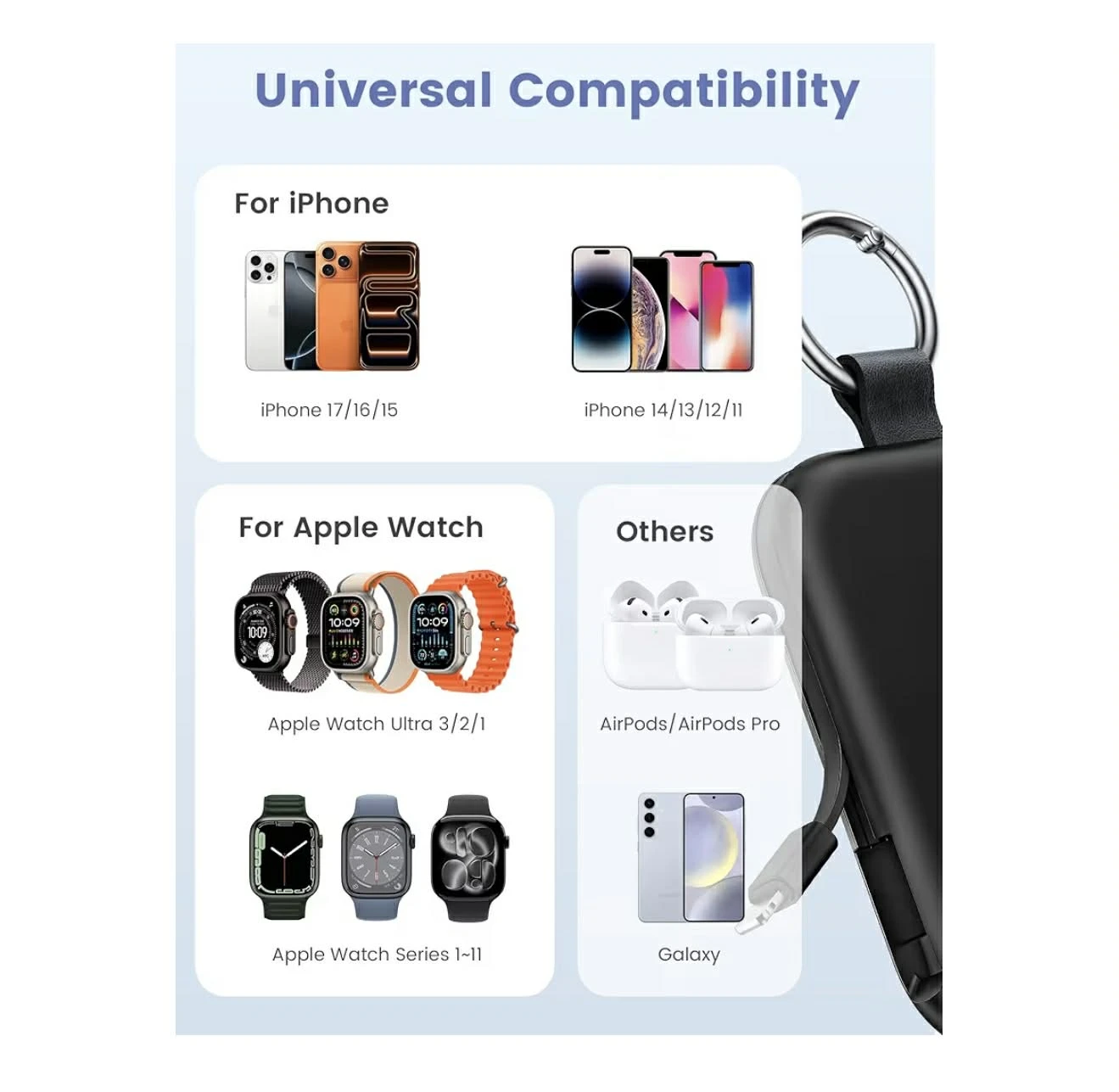 10000mAh Portable Power Bank with Magnetic Charger - photo 5