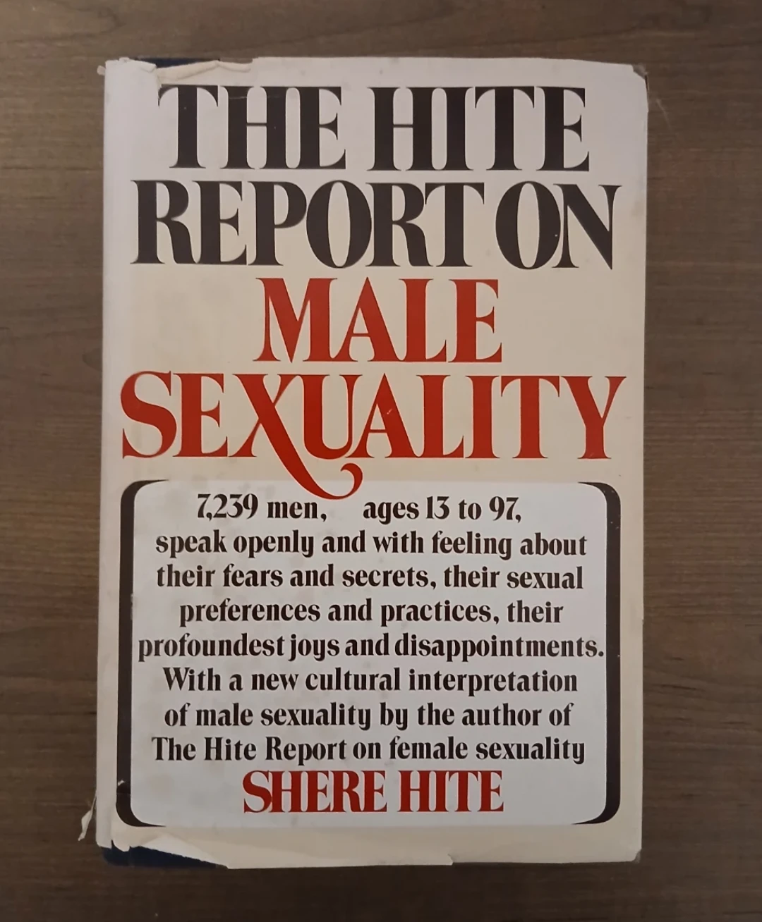 The Hite Report on Male Sexuality by Shere Hite