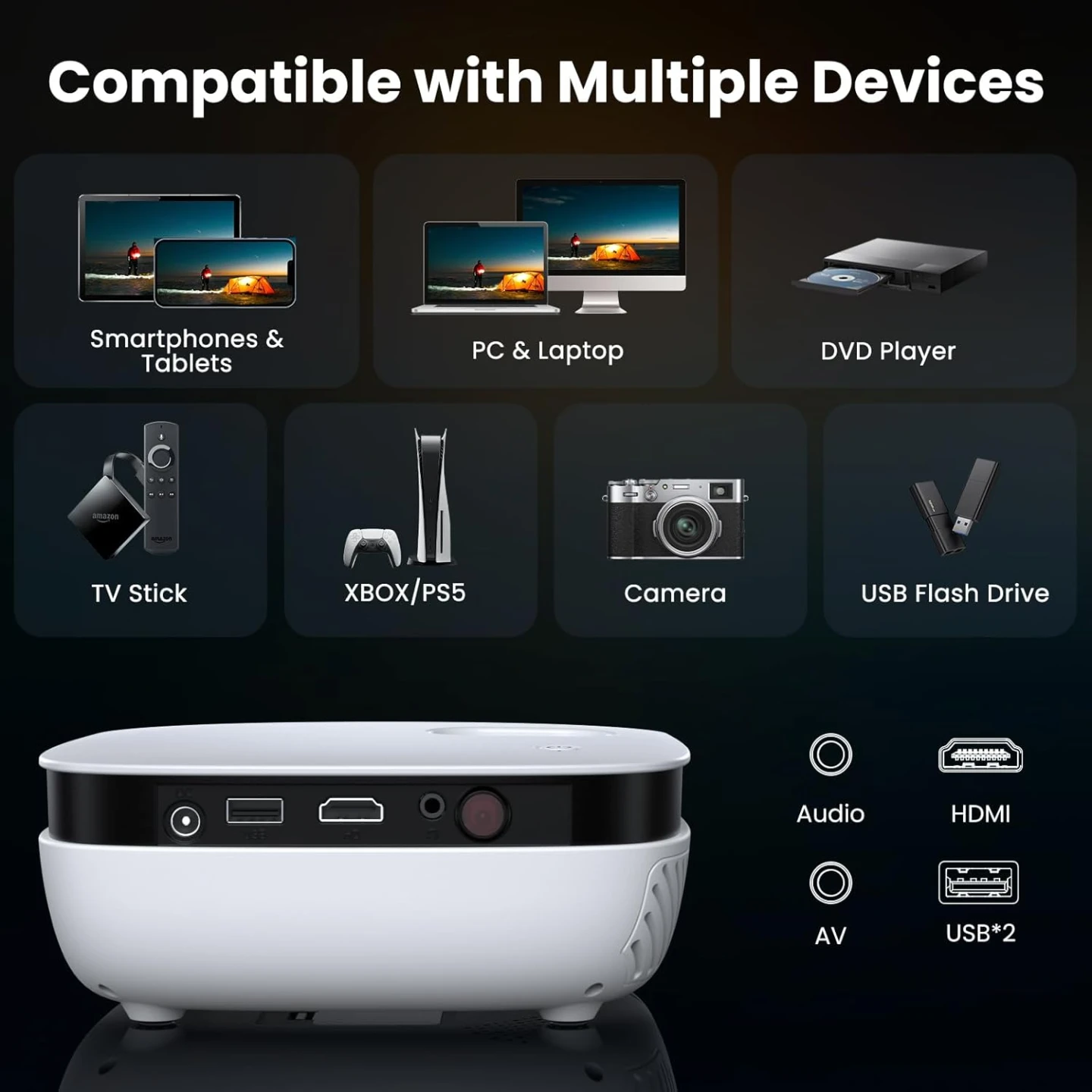 Brand New Movie Projector For Sale - photo 4