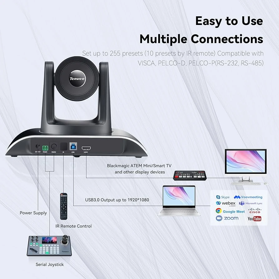 Tenveo VHD3U PTZ Camera 3X Optical Zoom Full HD 1080p - photo 5