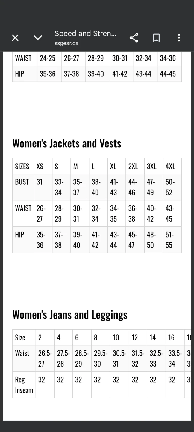 Woman's Speed and Strength Black Motorcycle Jacket in Large - photo 4