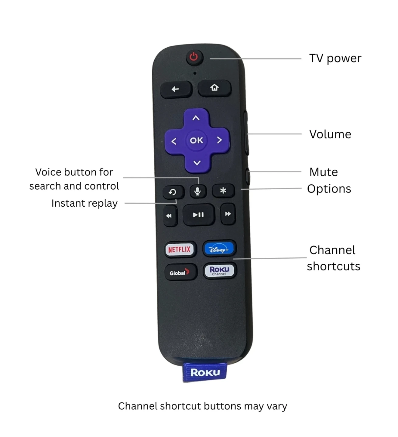 Roku Voice Remote-Compatible with All Roku Models - photo 4
