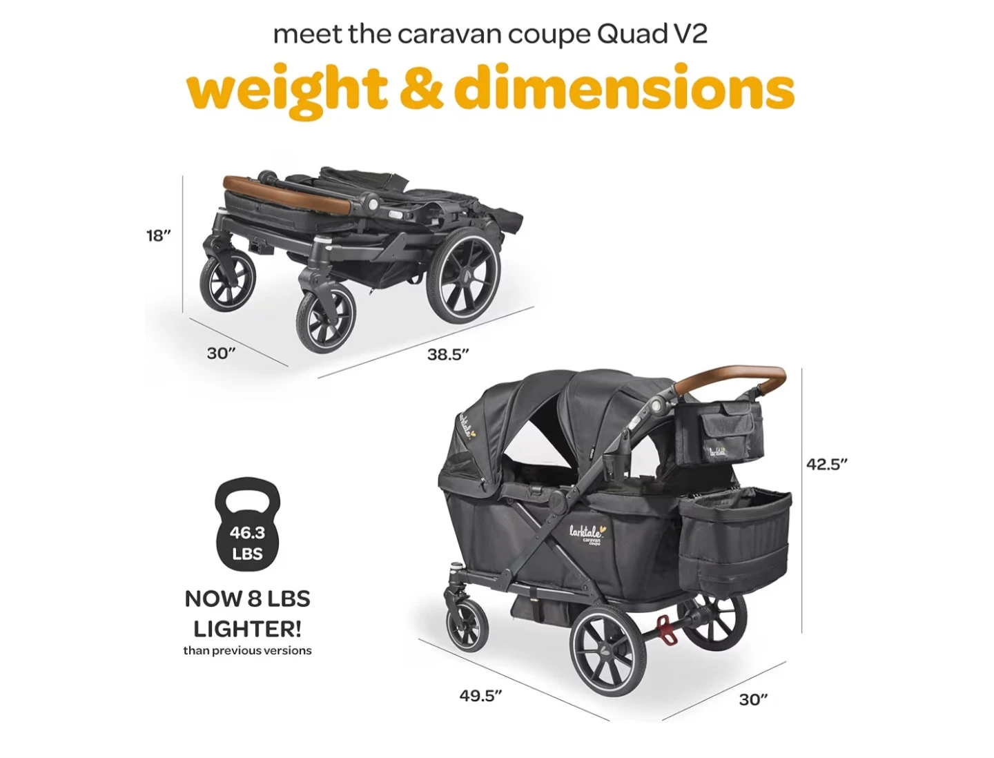 Larktale Caravan Coupe Quad V2 Double Stroller - photo 5