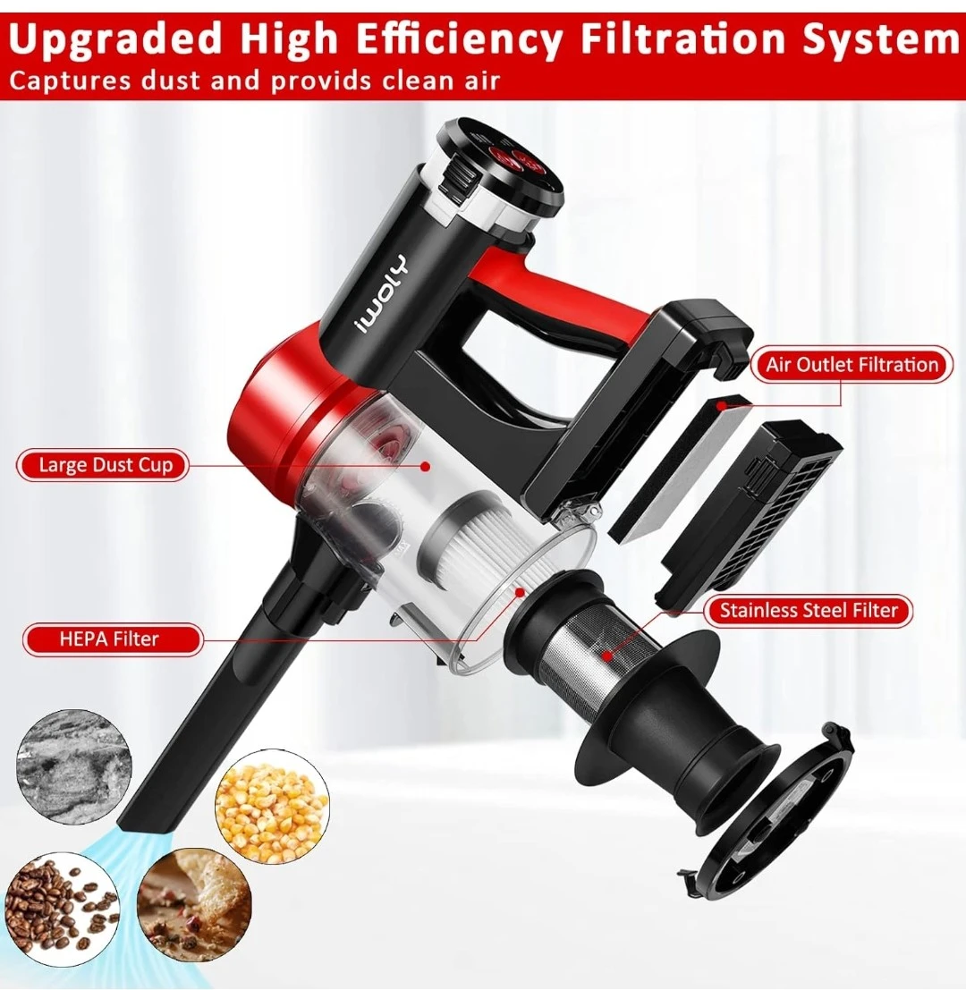 iwoly C150 Cordless Vacuum Cleaner - photo 4