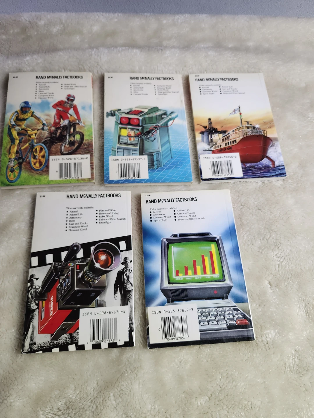 1984-1986 Rand McNally Factbooks -