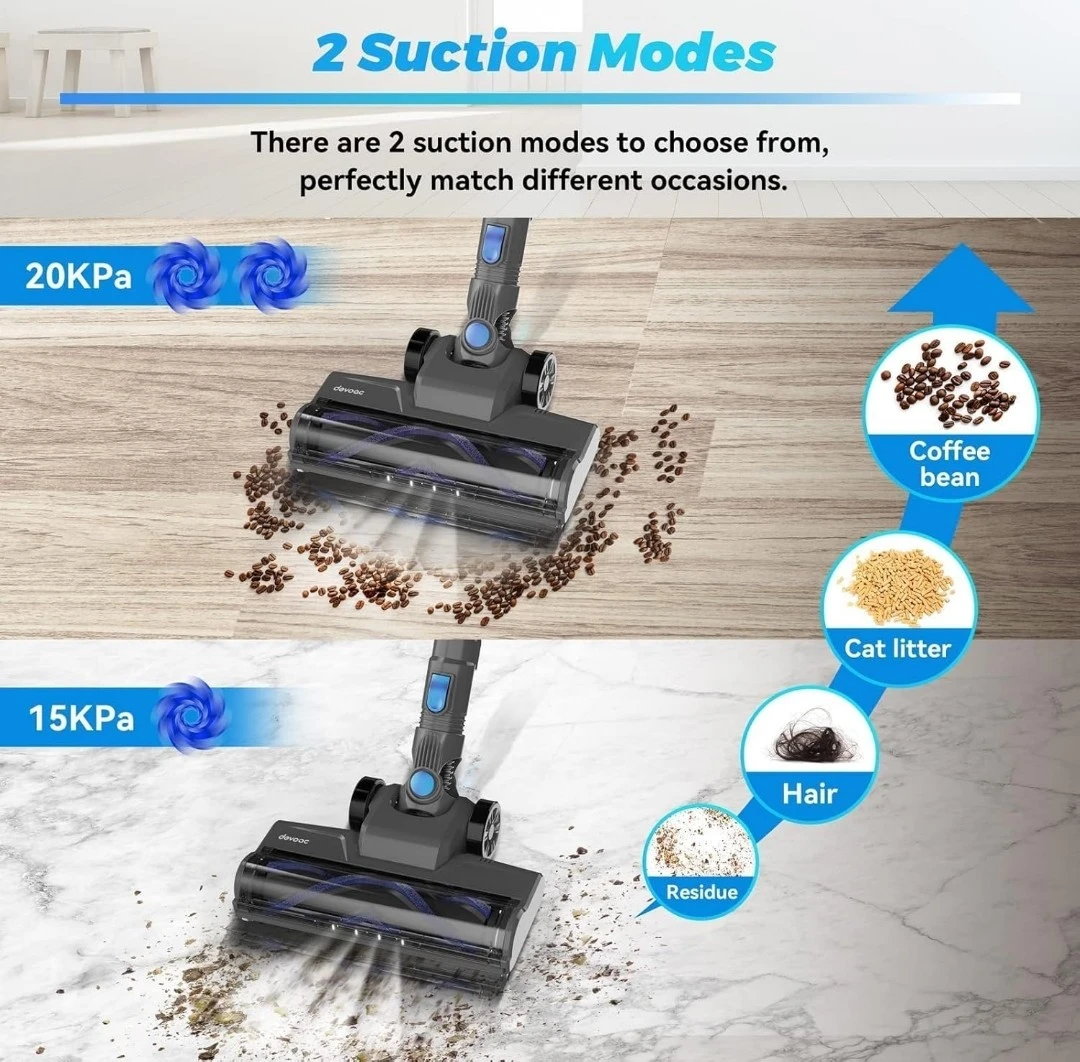 DEVOAC N300 Cordless Stick Vacuum Cleaner - photo 4