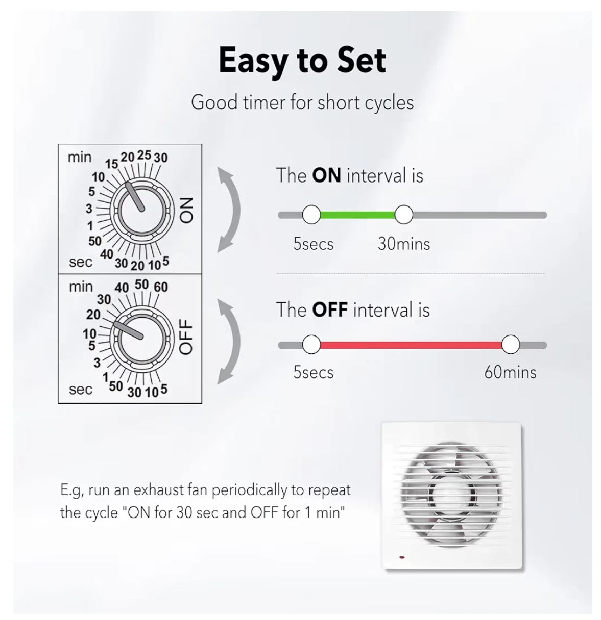 BN-LINK Short Period Repeat Cycle Timer - photo 5