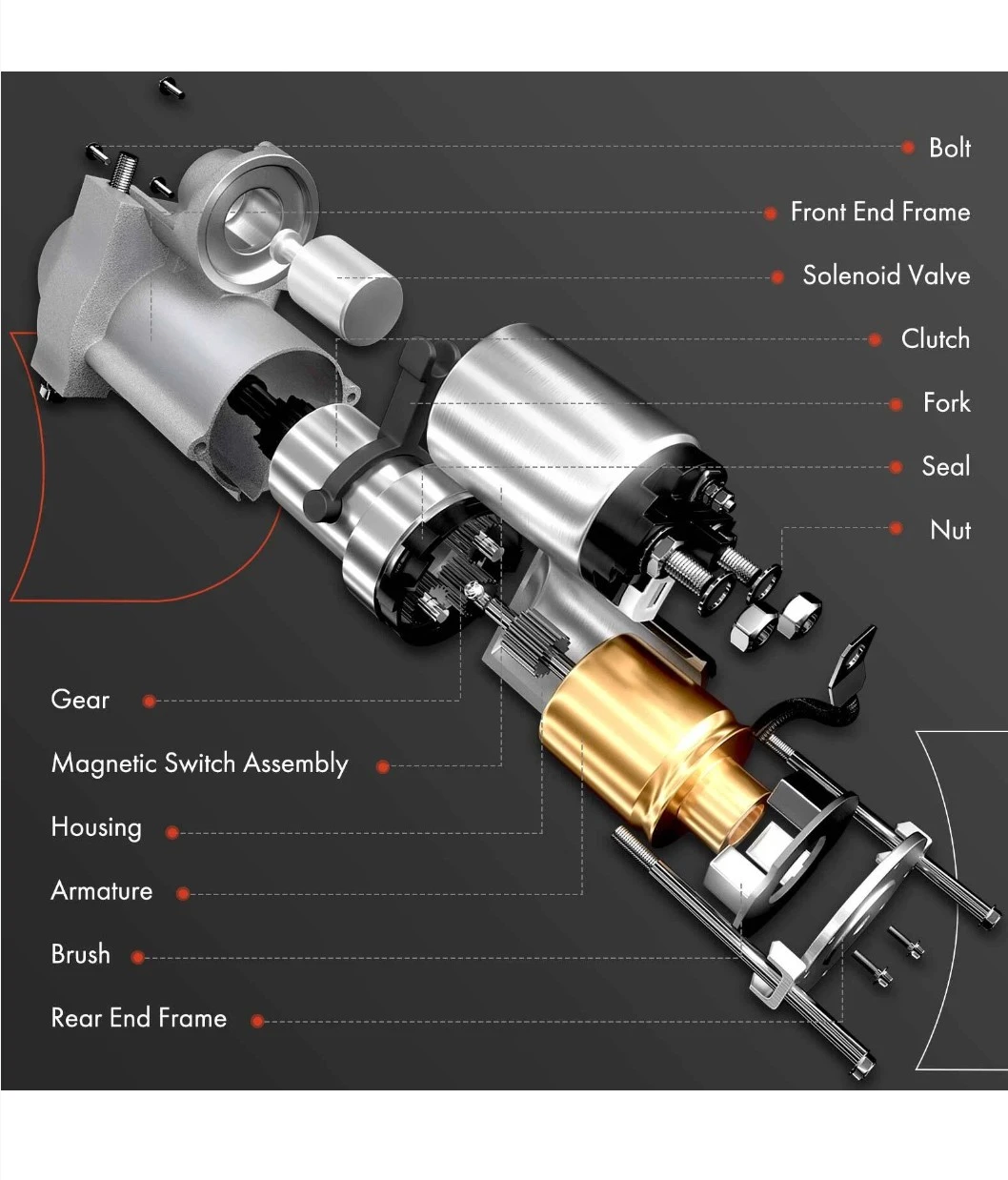 WAI Starter Motor - 16434N - photo 2
