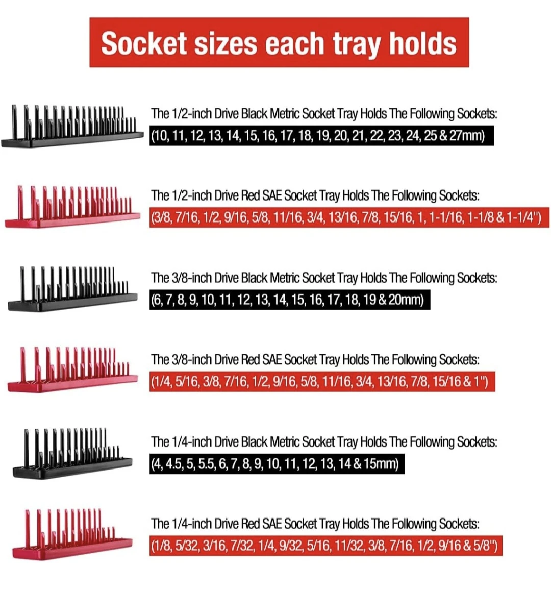 6PCS Socket Organizer Trays, Red SAE & Black Metric - photo 3