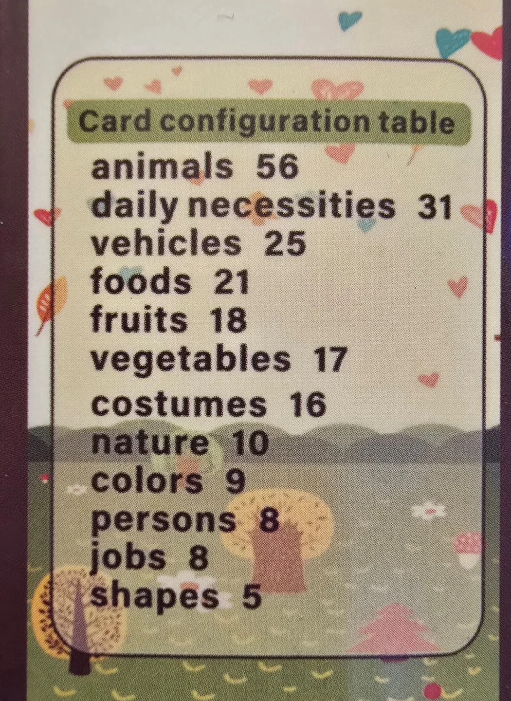 📚 Preschool Learning and Playing Card Device - photo 5