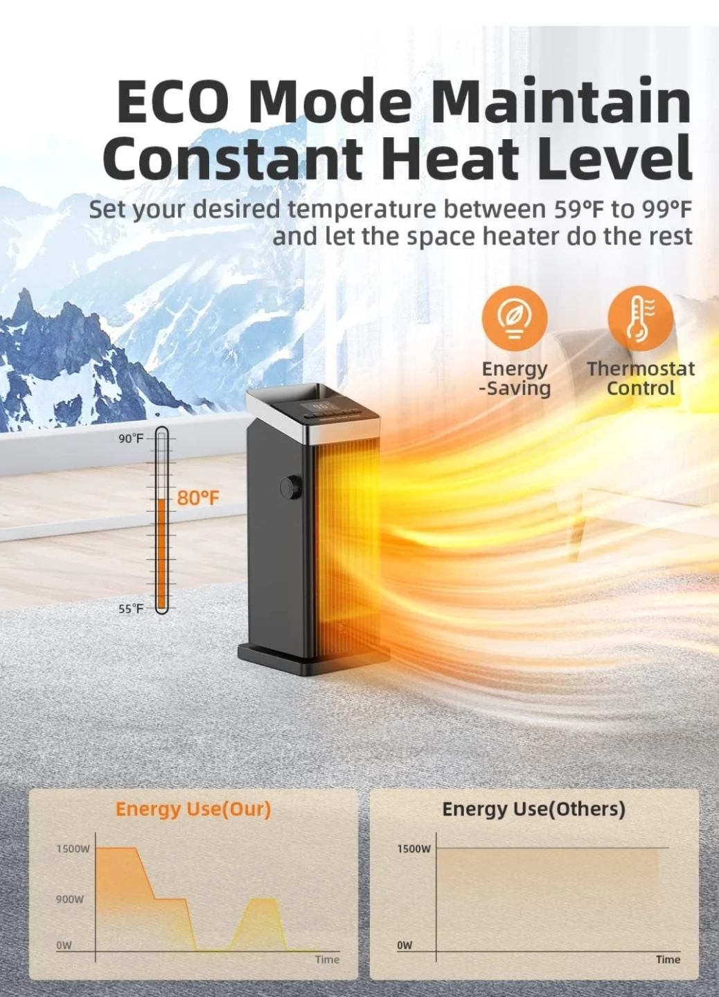 1500W Portable Electric Space Heater with Remote - photo 4