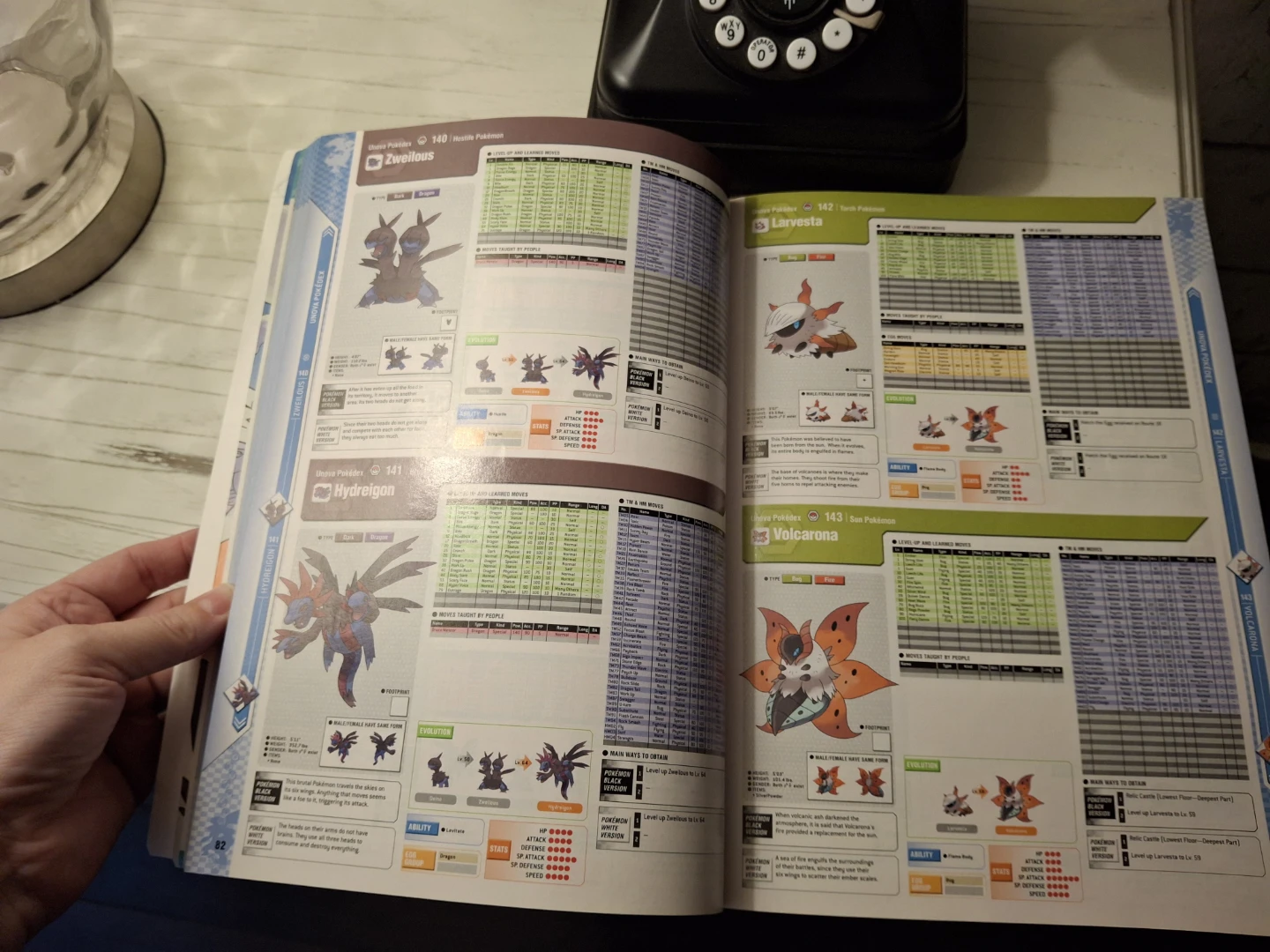 Pokémon - photo 2