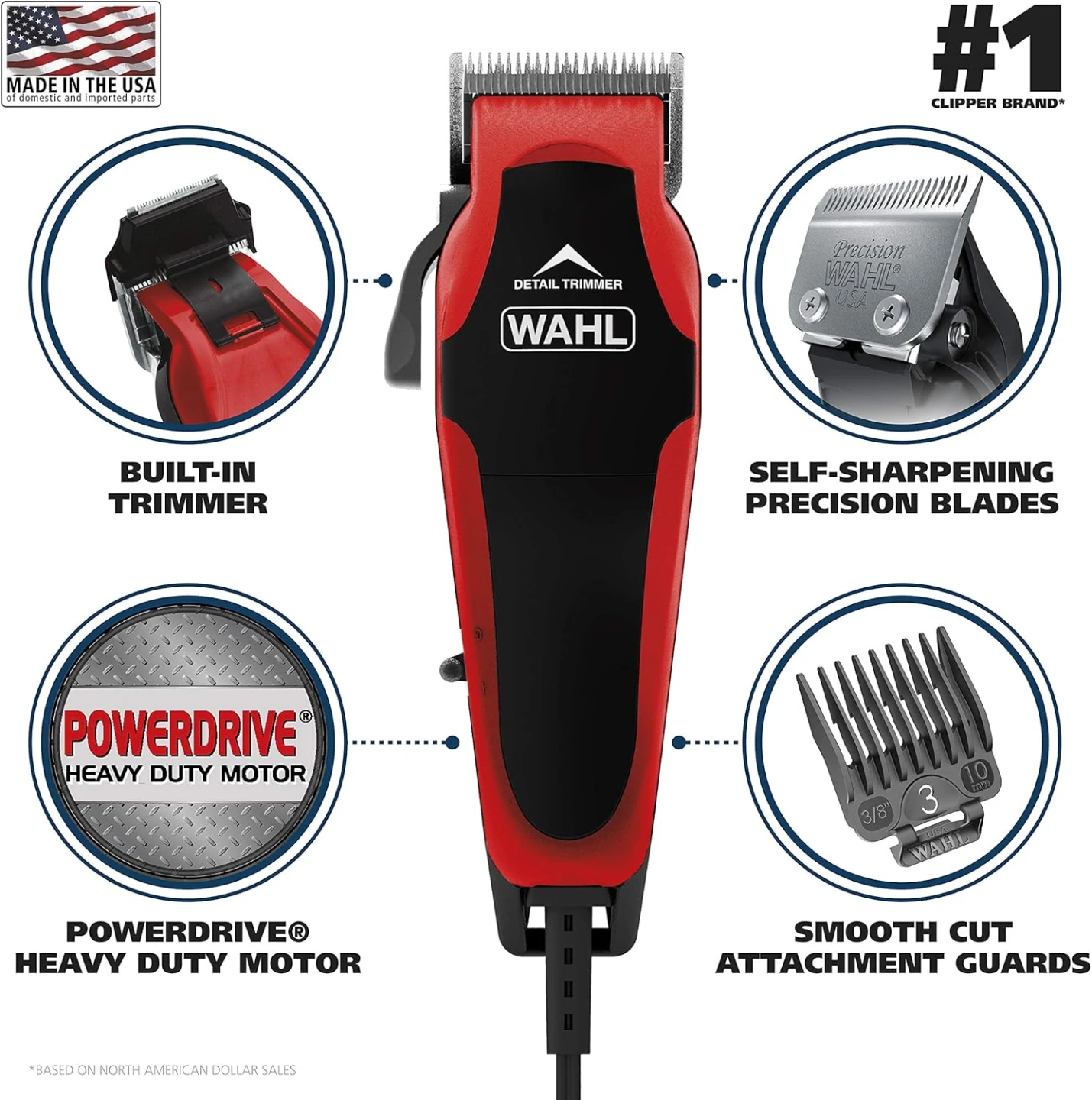 Brand New Wahl Clip ‘n Trim Hair Cutting Kit For Sale - photo 5