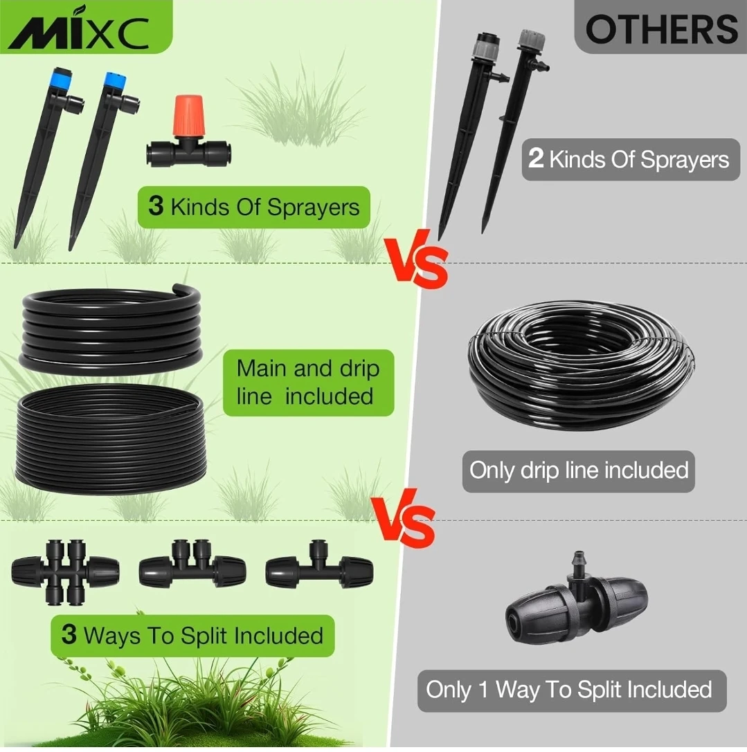 MIXC Automatic Drip Irrigation System Kit - photo 4