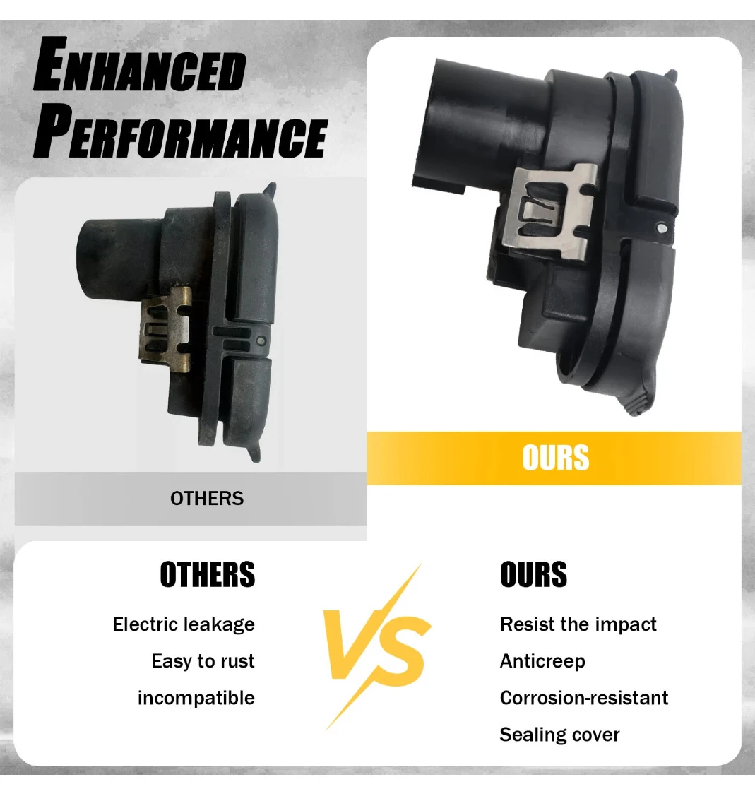 1.7/4 Plug Connector - 7-Pin Round & 4-Pin Flat - photo 3