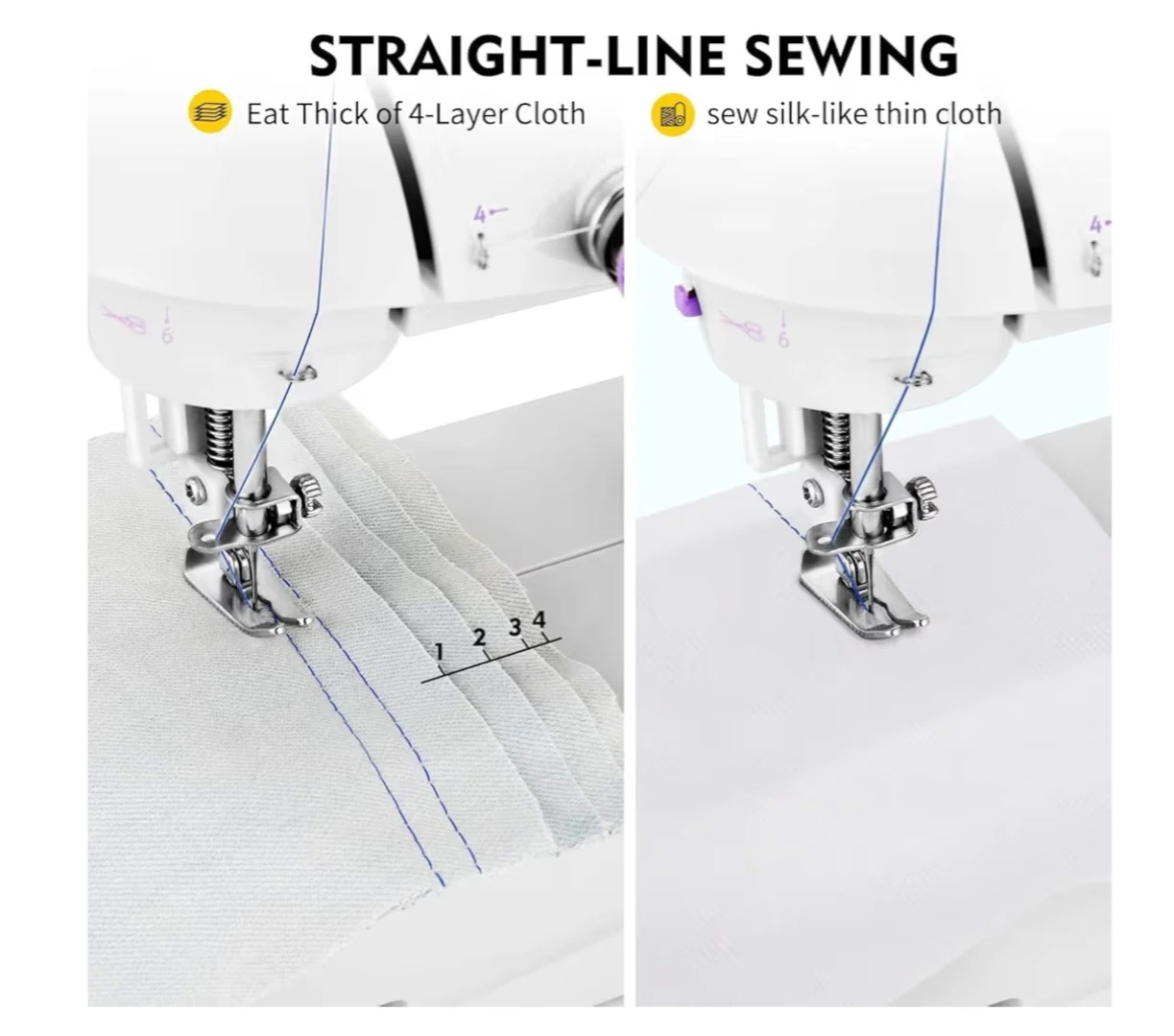 Magicfly Mini Sewing Machine with Accessories Set - photo 5
