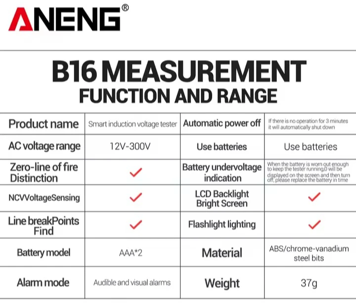 ANENG B16 Smart Induction Voltage Tester - photo 5