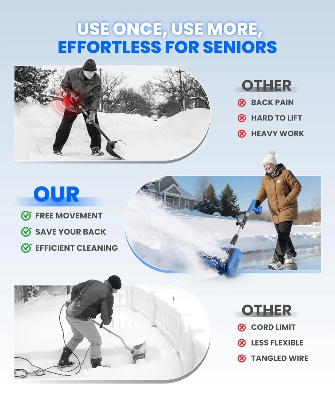 Thaw Tech Blue cordless snow shovel - photo 3