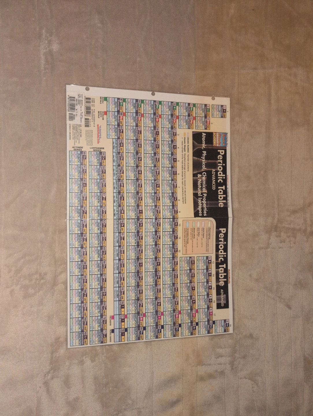 Periodic Table Advanced Chart - photo 2