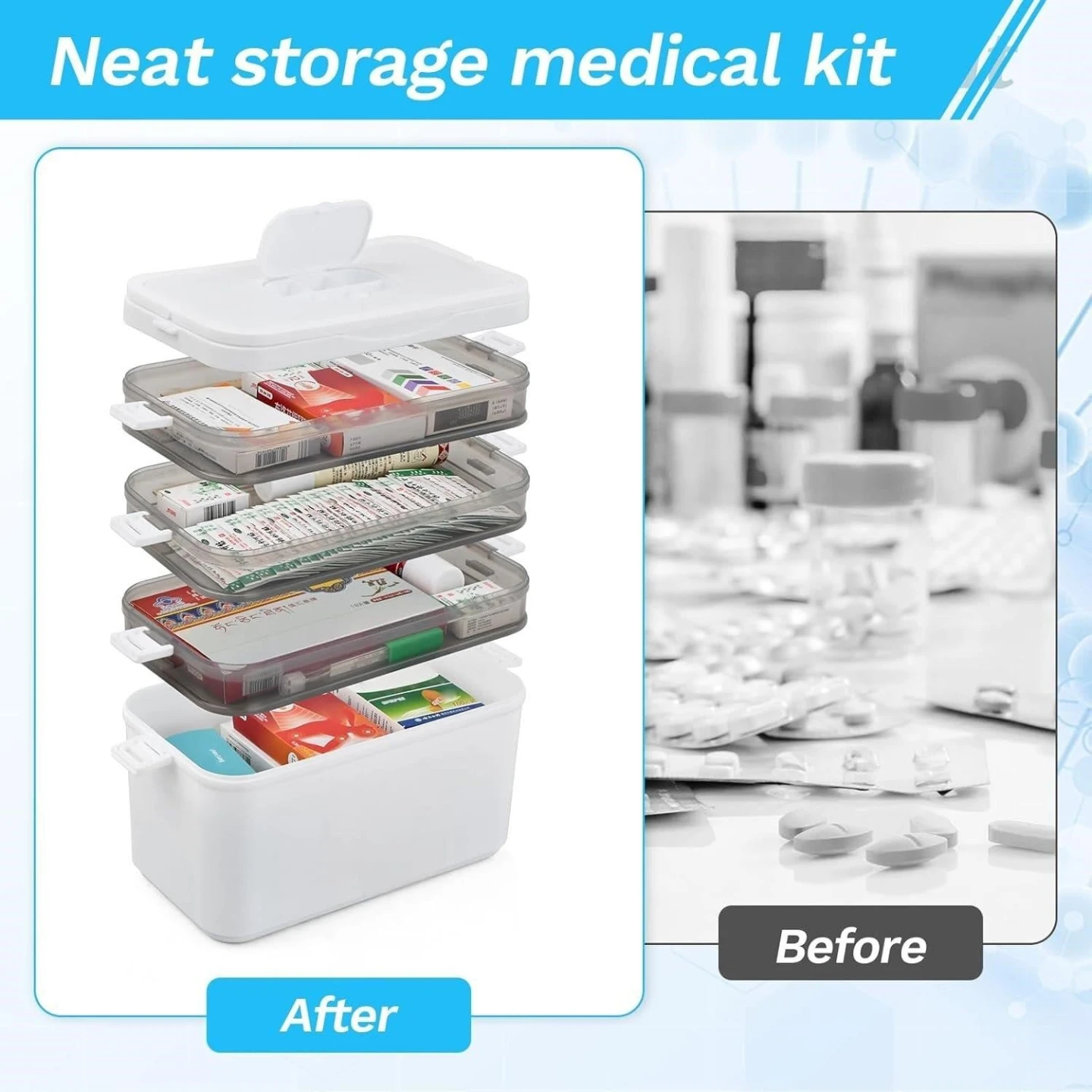 New-->Neat Storage Medical Kit Pill Organizer Box