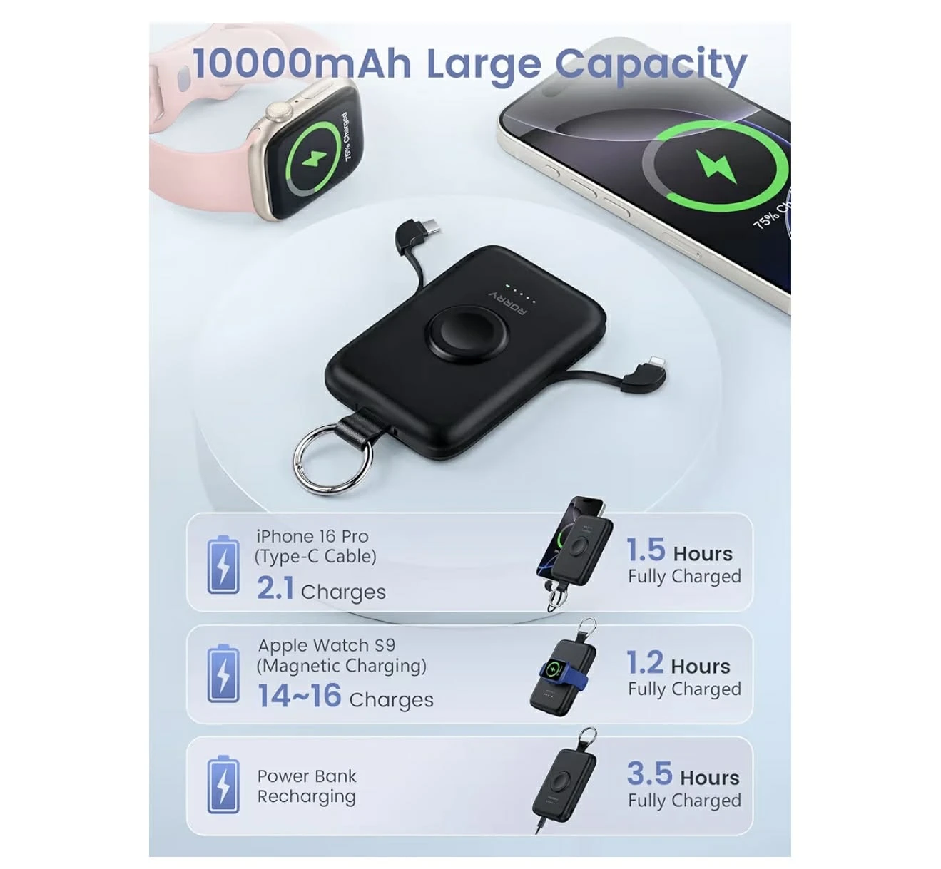 10000mAh Portable Power Bank with Magnetic Charger - photo 2