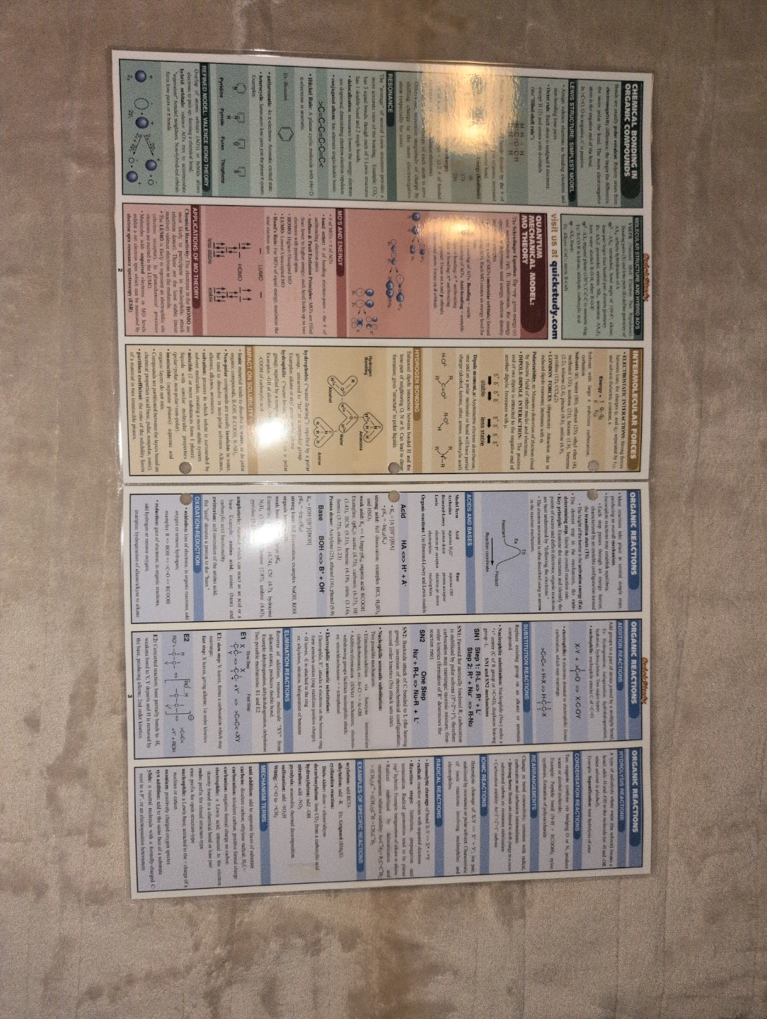 Quick Study Academic Organic Chemistry Fundamentals Study Guide - photo 3