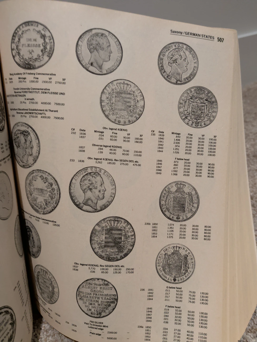 VINTAGE 1976 WORLD COINS CATALOG - photo 5