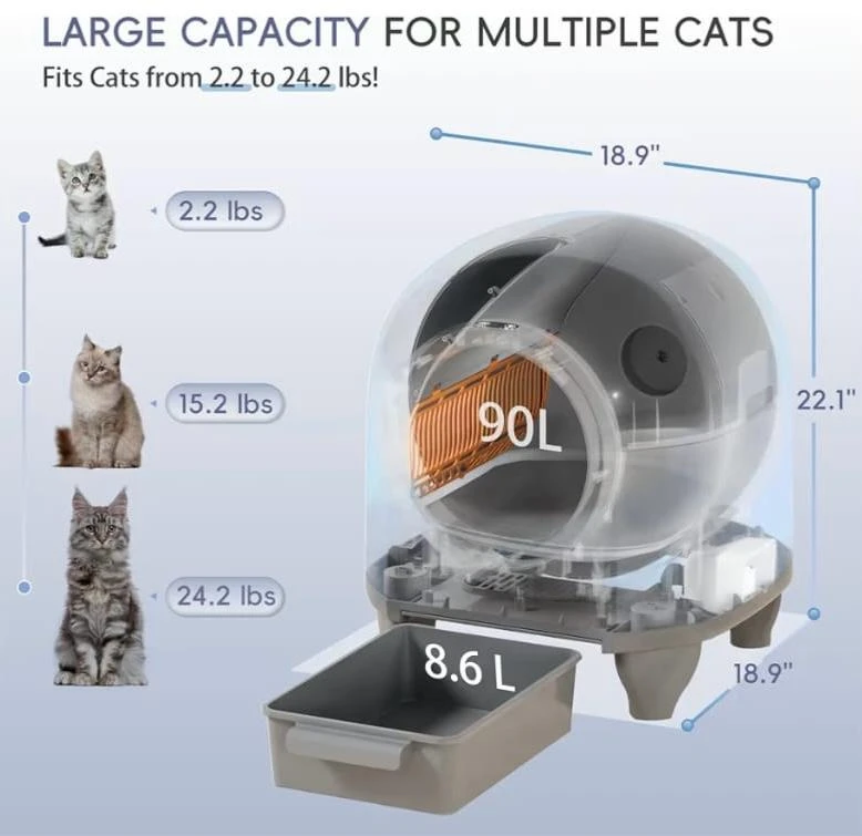 Automatic Self-Cleaning Cat Litter Box - photo 4