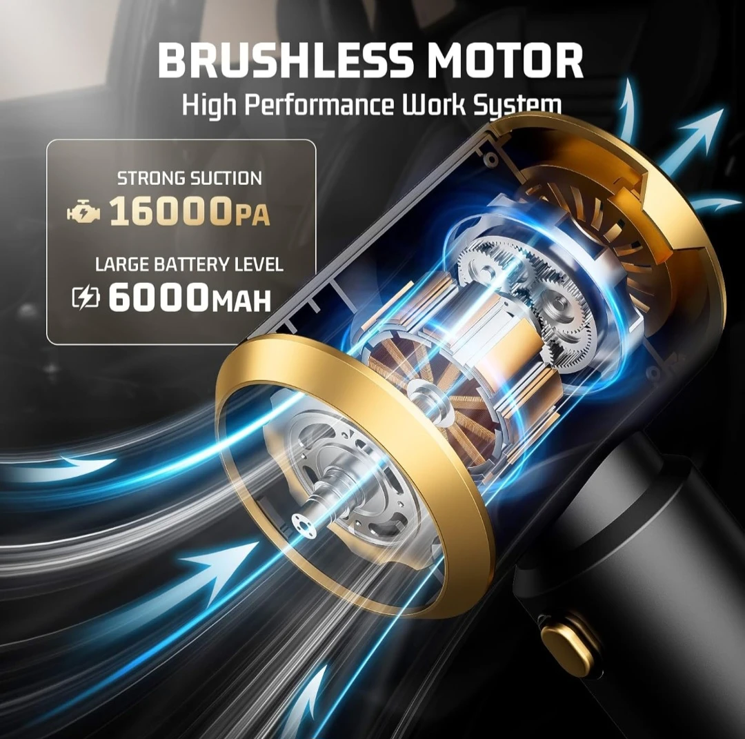 Cordless Car Handheld Vacuum. - photo 3
